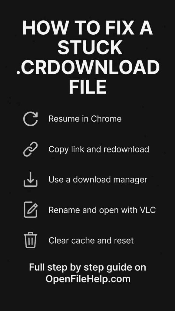 The 5 Fixes for a Stuck .crdownload File