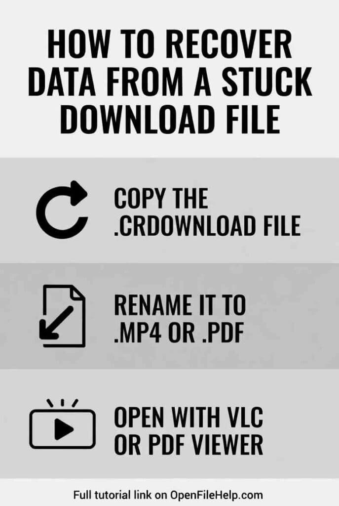 How to Recover stuck .Crdownload file data